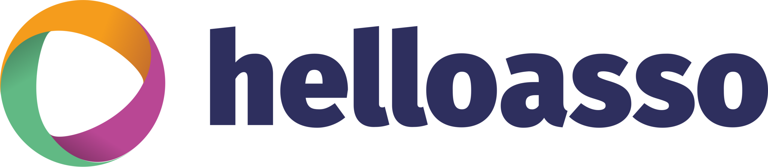HelloAsso